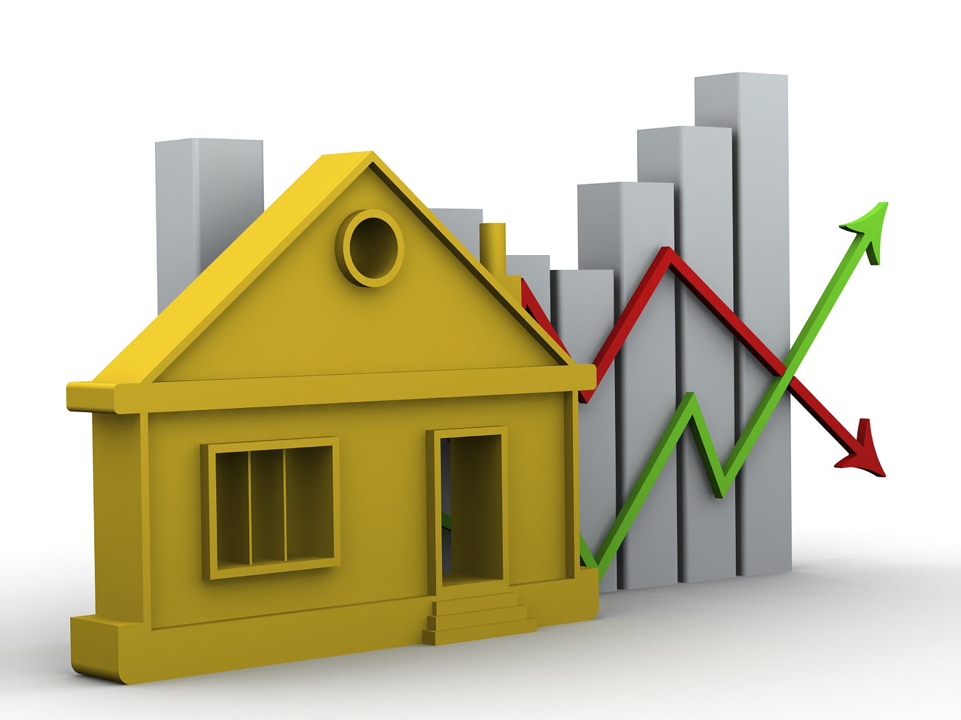 House Price Predictor